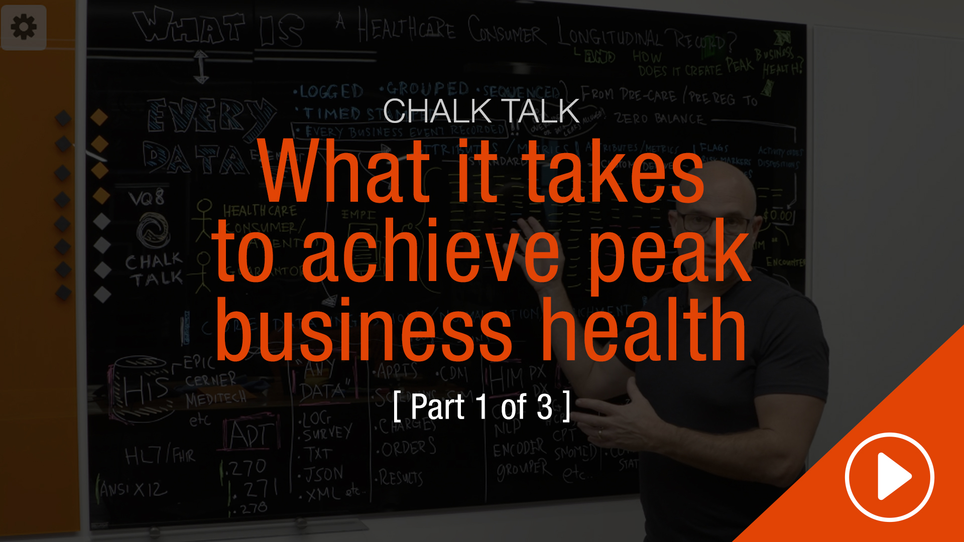 Thumnbail Chalk Talk Peak Performance 1 Of 3