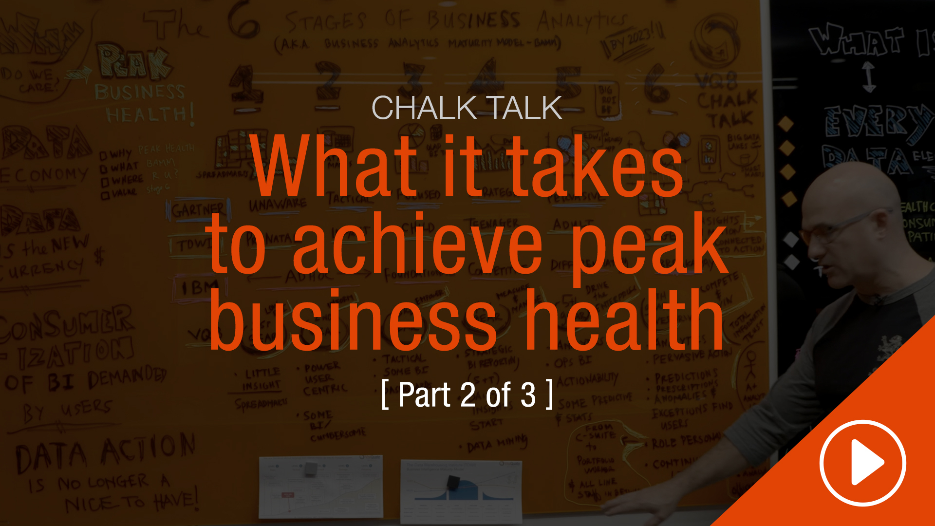 Thumnbail Chalk Talk Peak Performance 2 Of 3